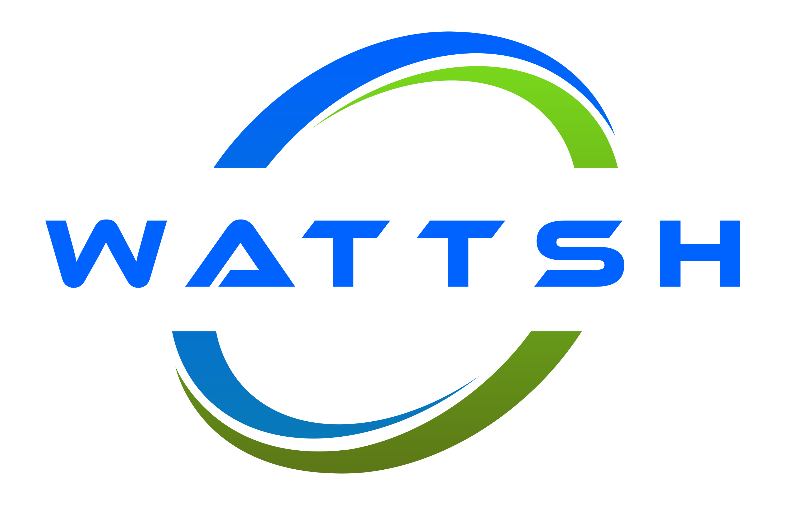 WATTHS